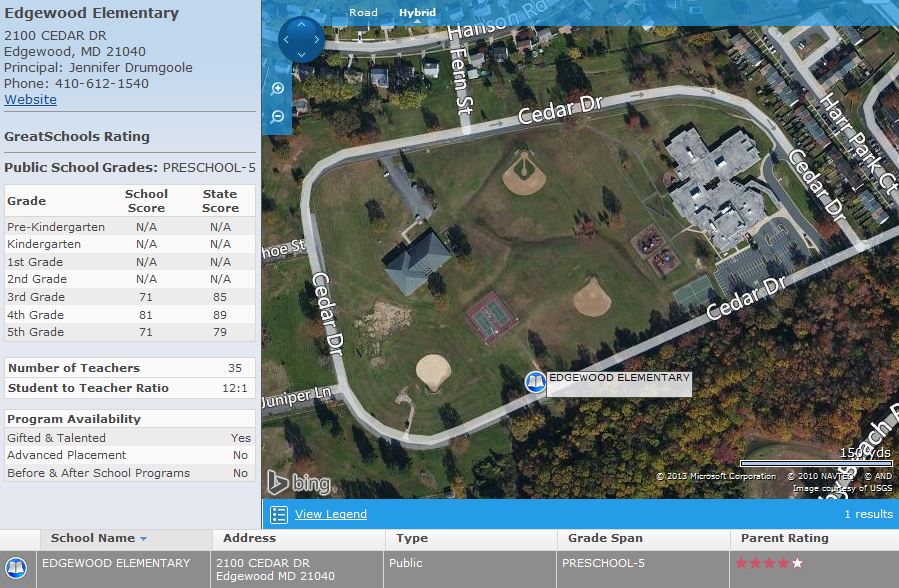 Homes near Edgewood Elementary School in Edgewood MD